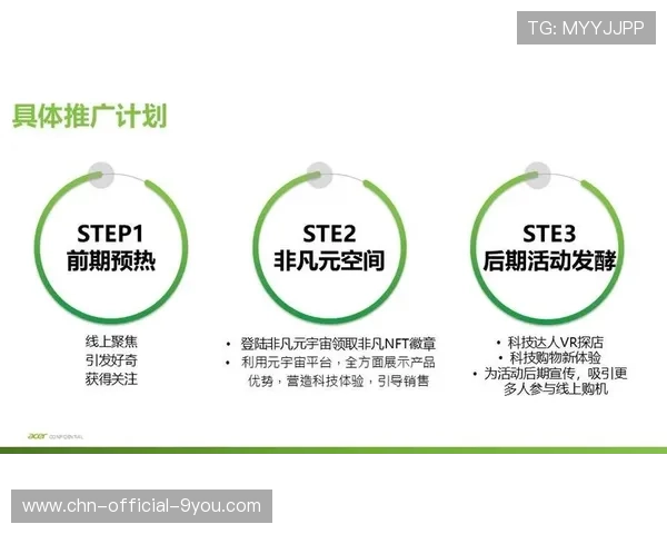 整合体育品牌传播与事件营销的内容平台,体育市场整合营销传播战略的制定步骤 整合体育品牌传播与事件营销的内容平台,体育市场整合营销传播战略的制定步骤